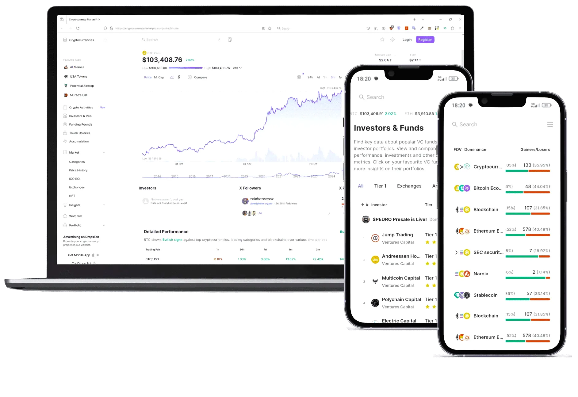 Levante Fondorio trading con AI